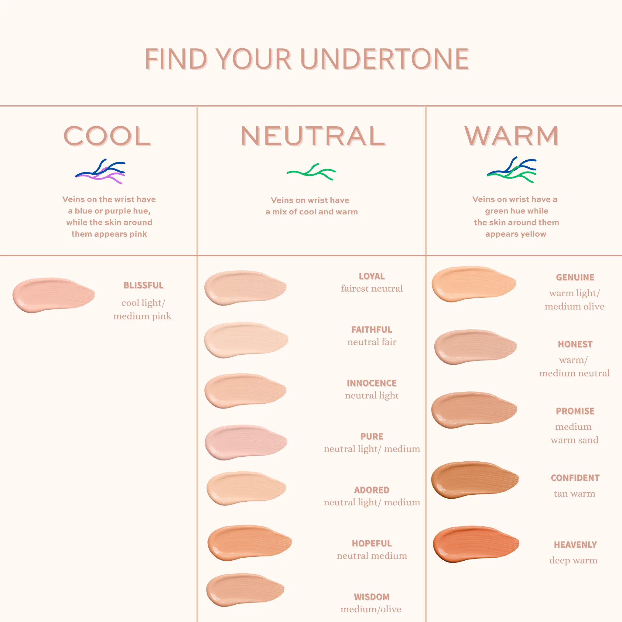 Organic Liquid Mineral Foundation - Oil-Free, Lightweight - Image 8